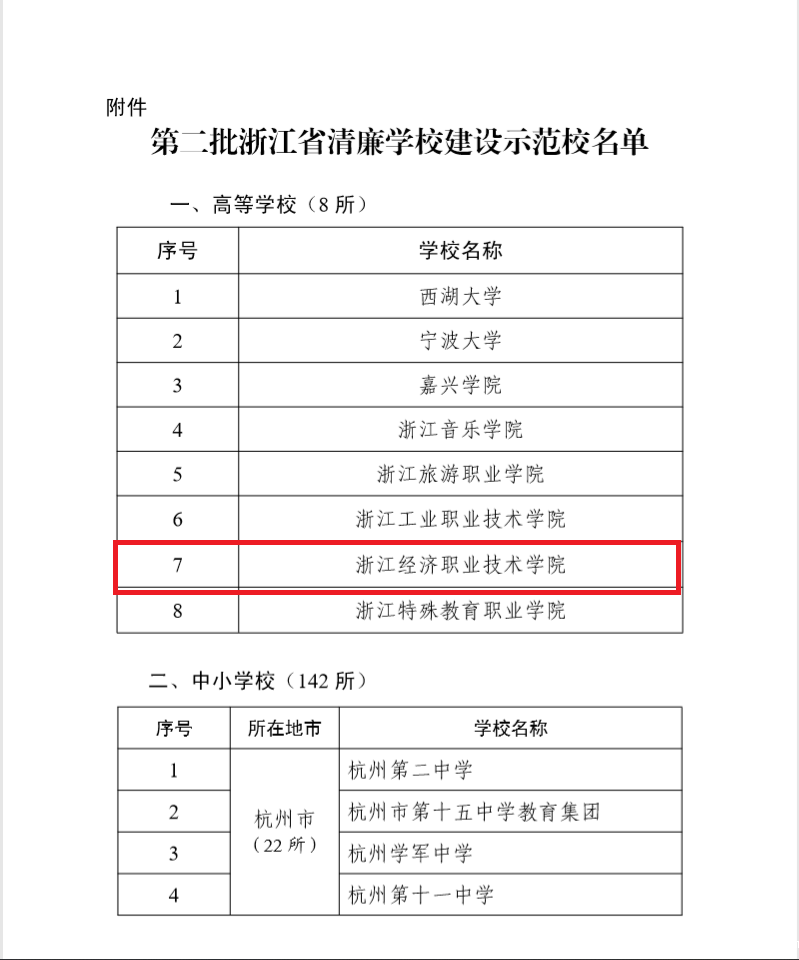 1681352562986.png 1681352562986.png