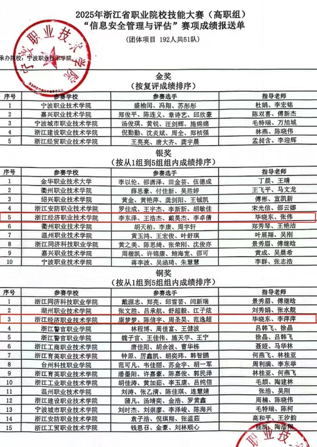 微信图片_20250410140515.jpg 微信图片_20250410140515.jpg