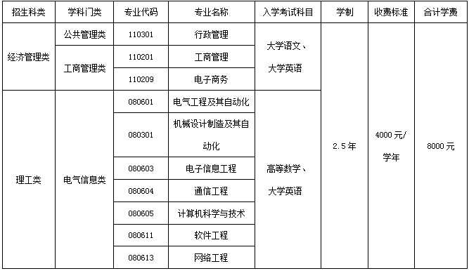 1CC5567C775AC2B5605FA1520B3_88FD0B3D_3C5E